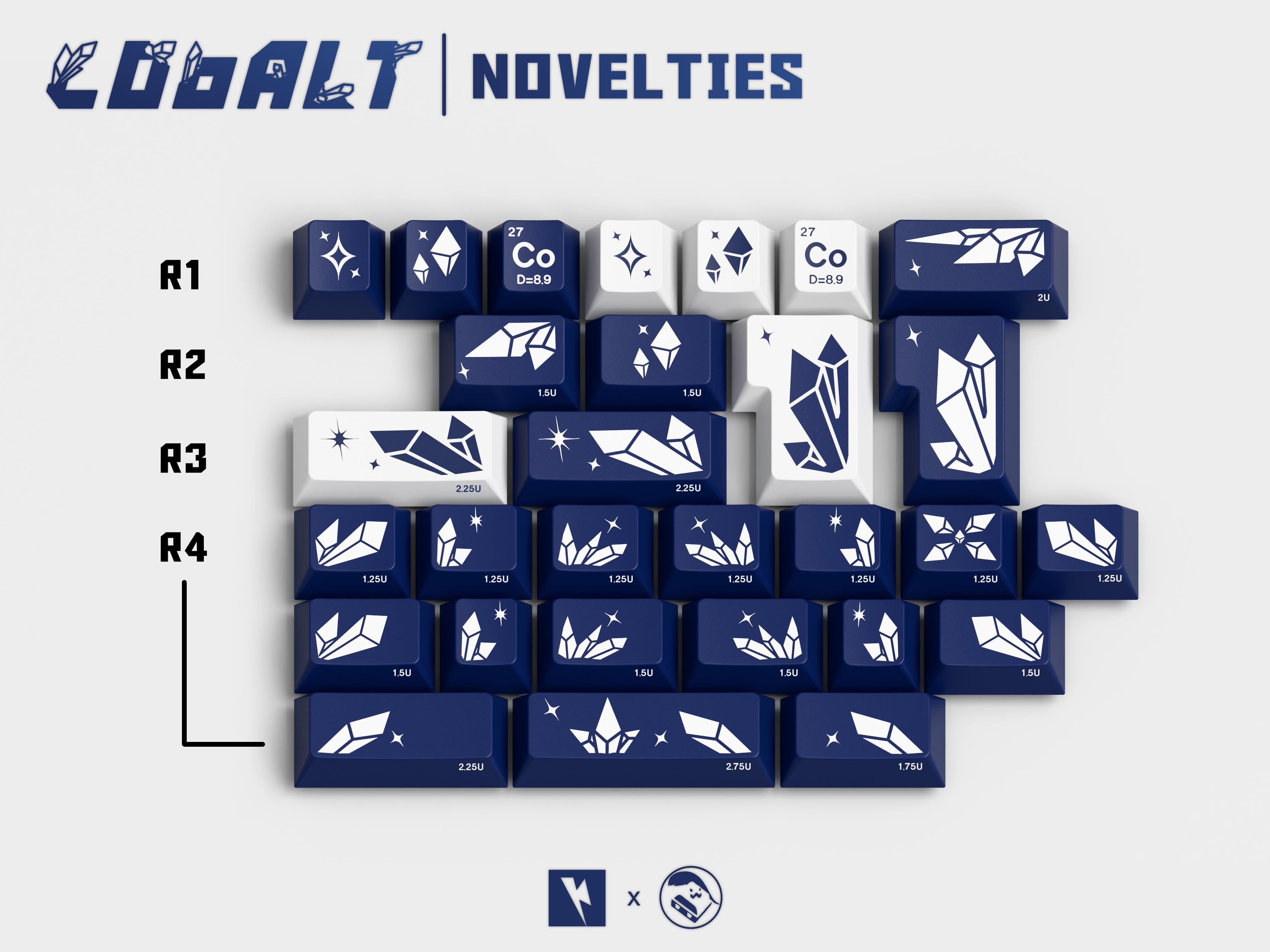 KKB Cobalt Novelties kit