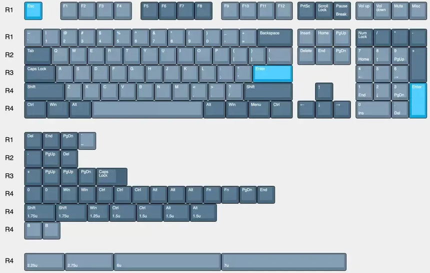 Kinetic Labs Whale PBT
